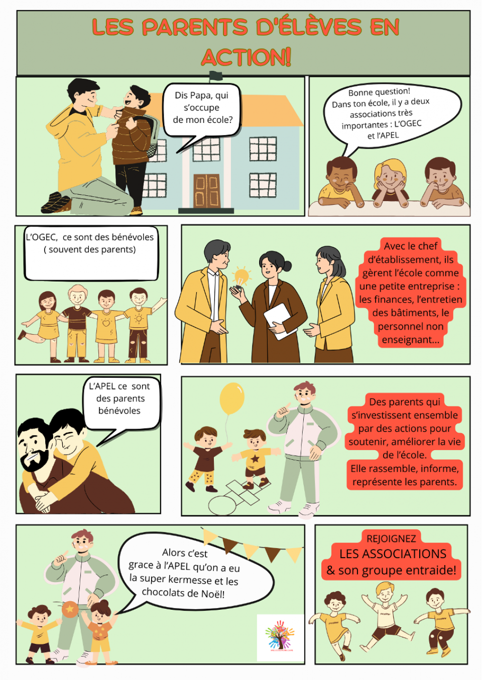 Recrutement APEL OGEC